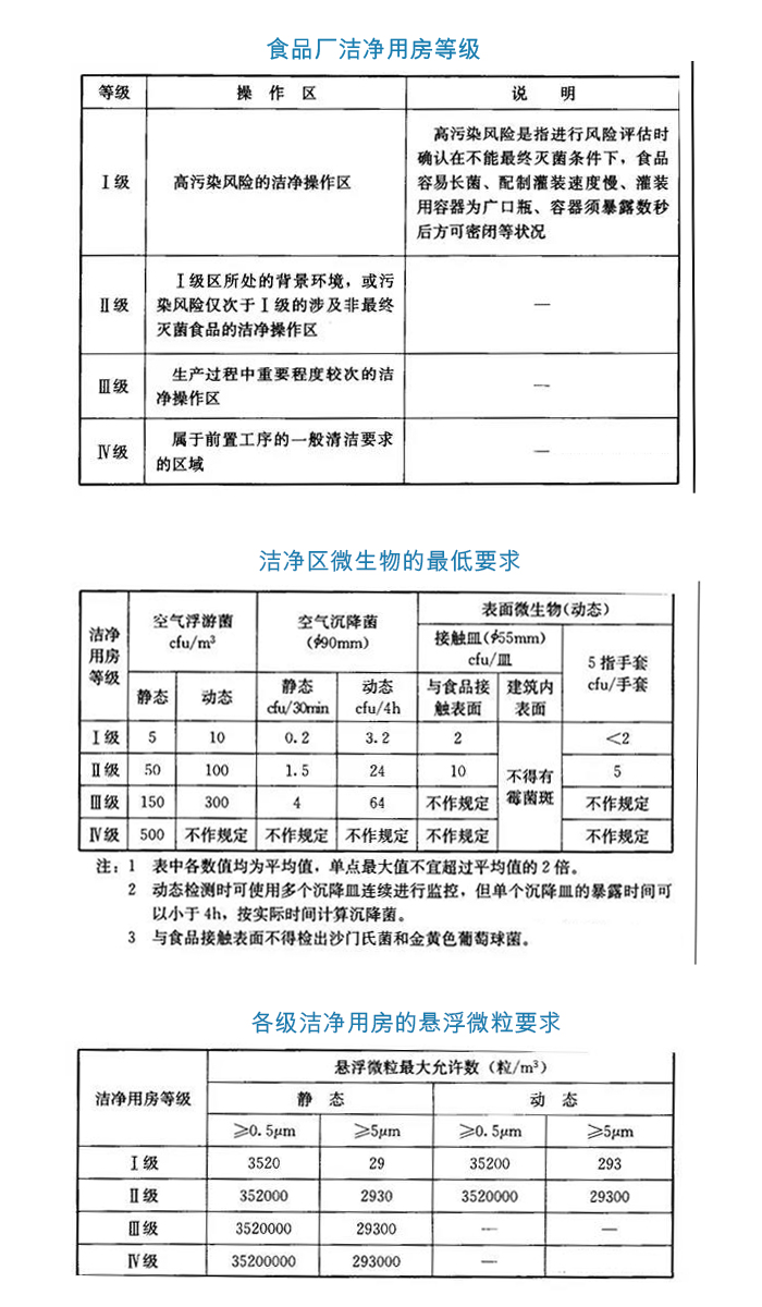 為什麽要關注成年人羞羞视频車間等級？